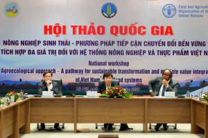 Hội thảo quốc gia nông nghiệp sinh thái – Phương pháp tiếp cận chuyển đổi bền vững và tích hợp đa giá trị đối với hệ thống nông nghiệp và thực phẩm Việt Nam